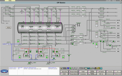 modernizace_vyrobni_linky_apv3_v_danone_benesov